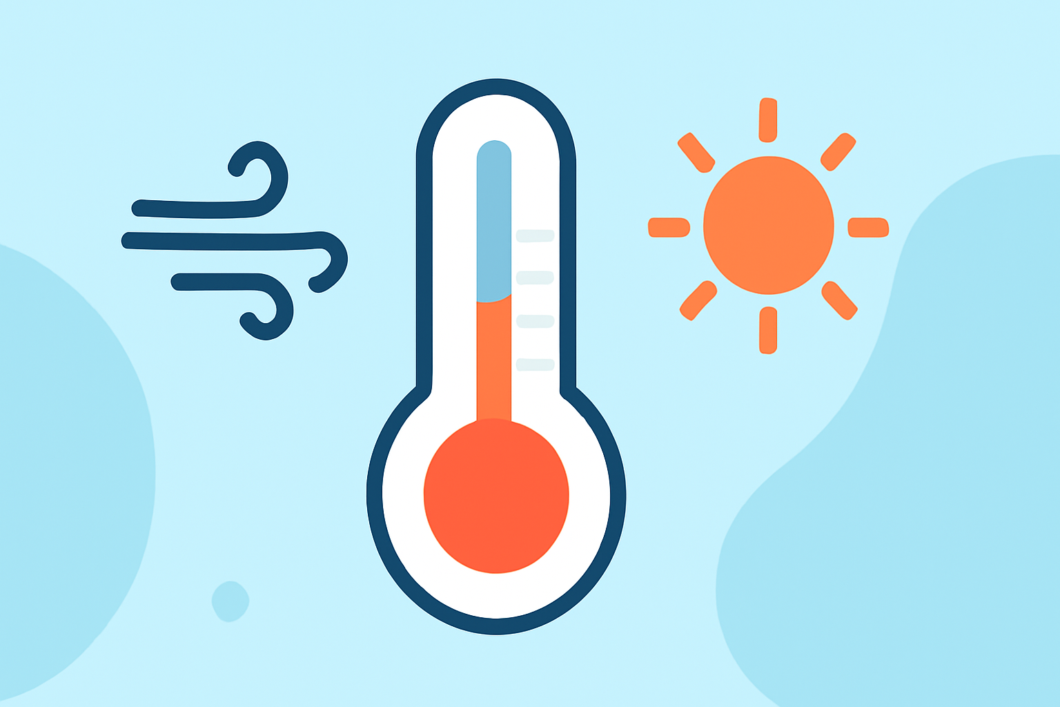 Understanding Feels-Like Temperature: Wind Chill and Heat Index