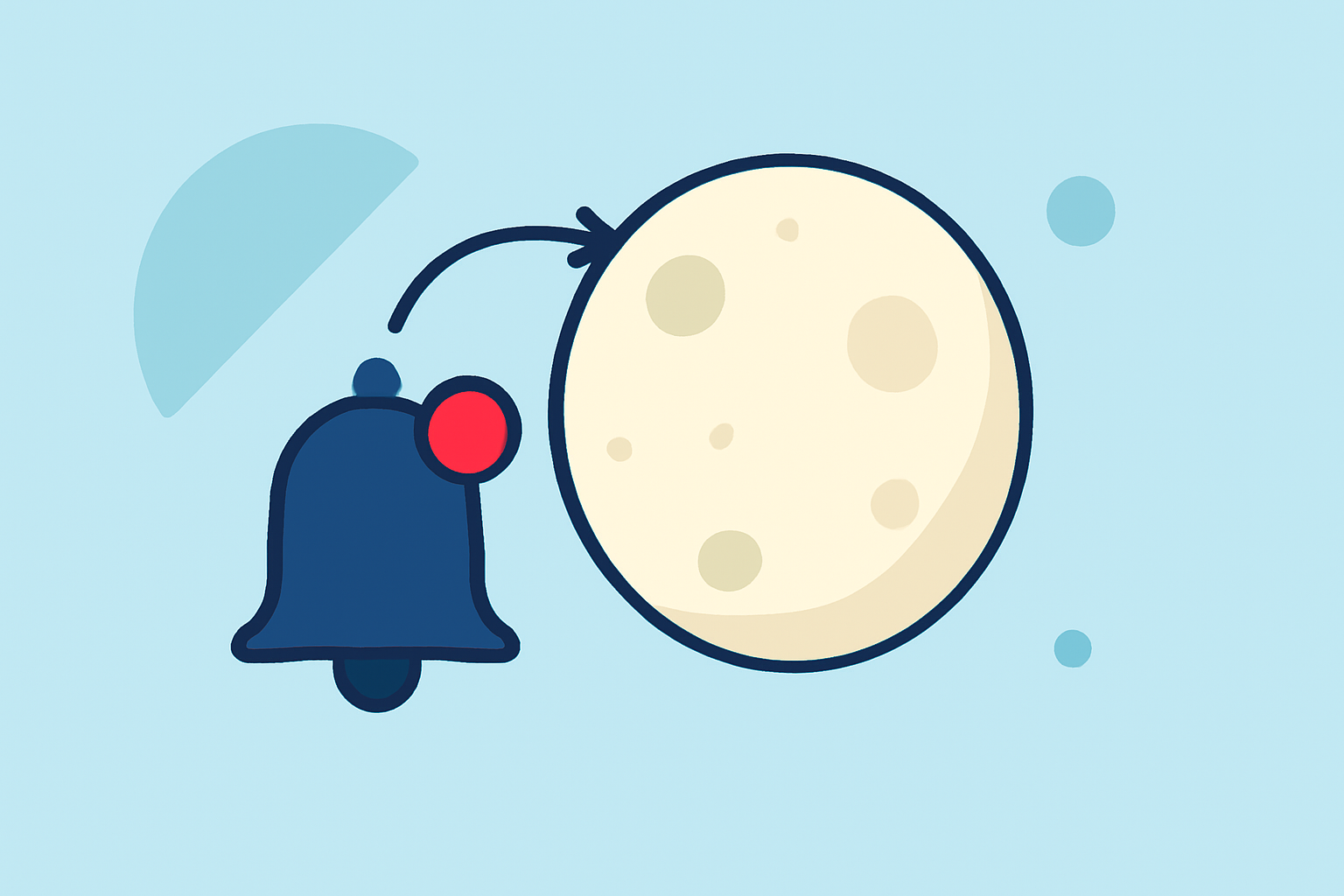 Streamlining Full Moon Notifications: A Guide