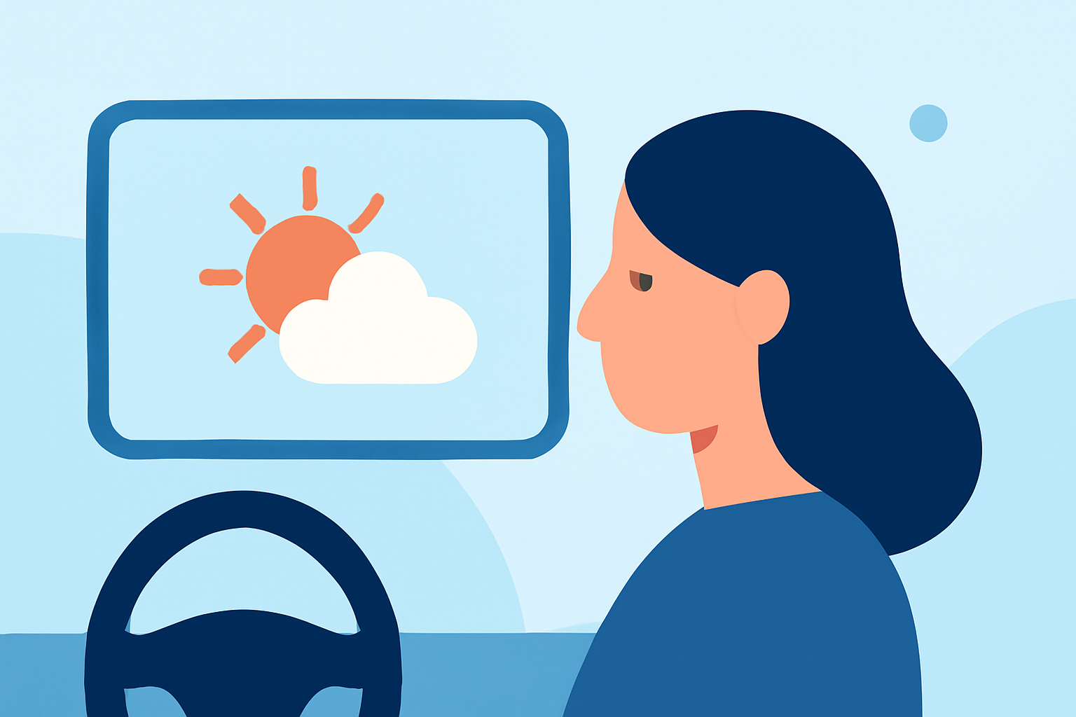 Understanding Skin Health and Weather Conditions in Your Car