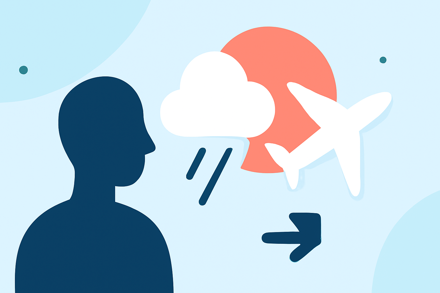 Understanding Weather's Impact on Same-Day Flight Connections