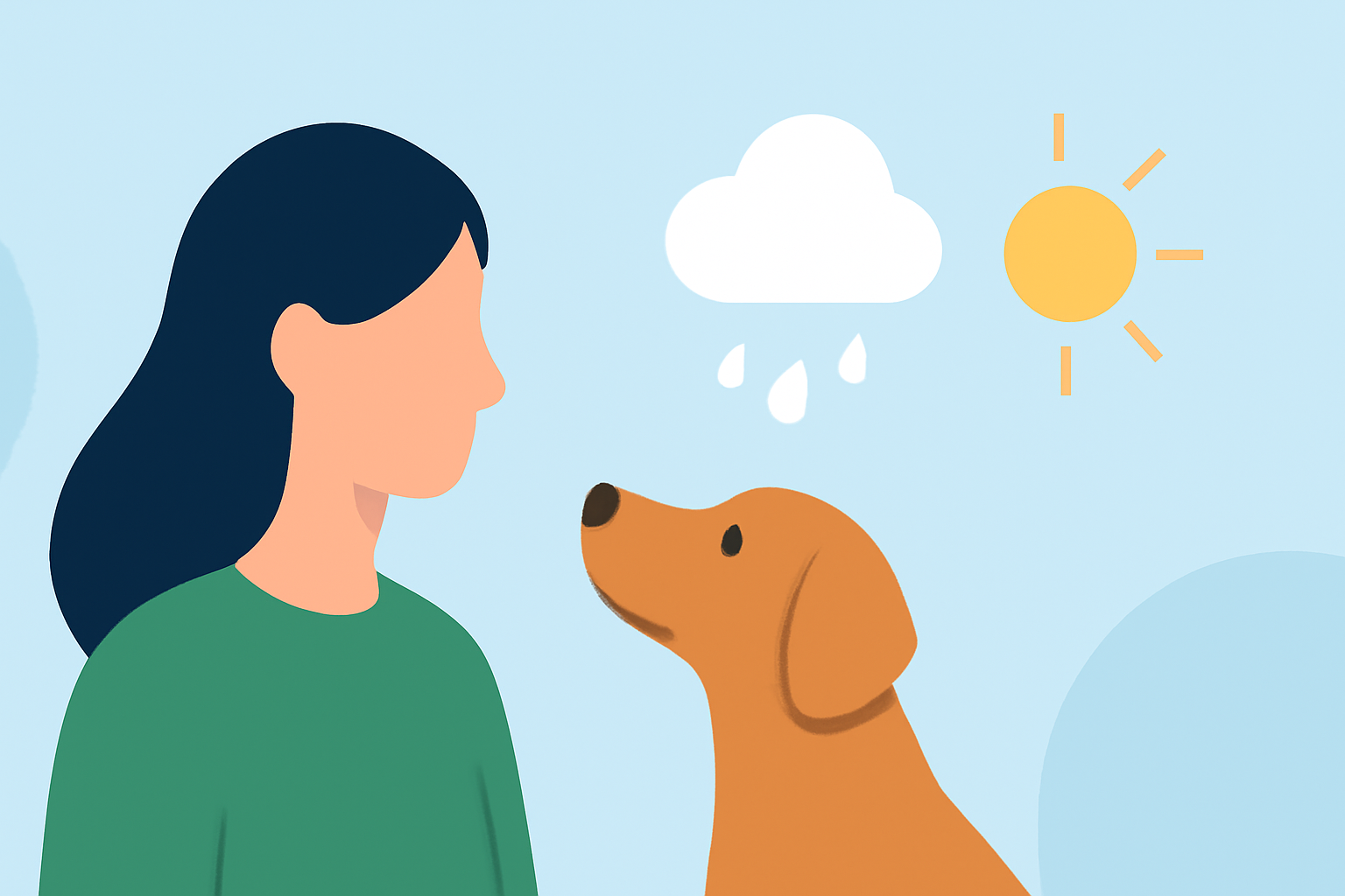 Planning a Pet-Friendly Honeymoon: Essential Weather Considerations