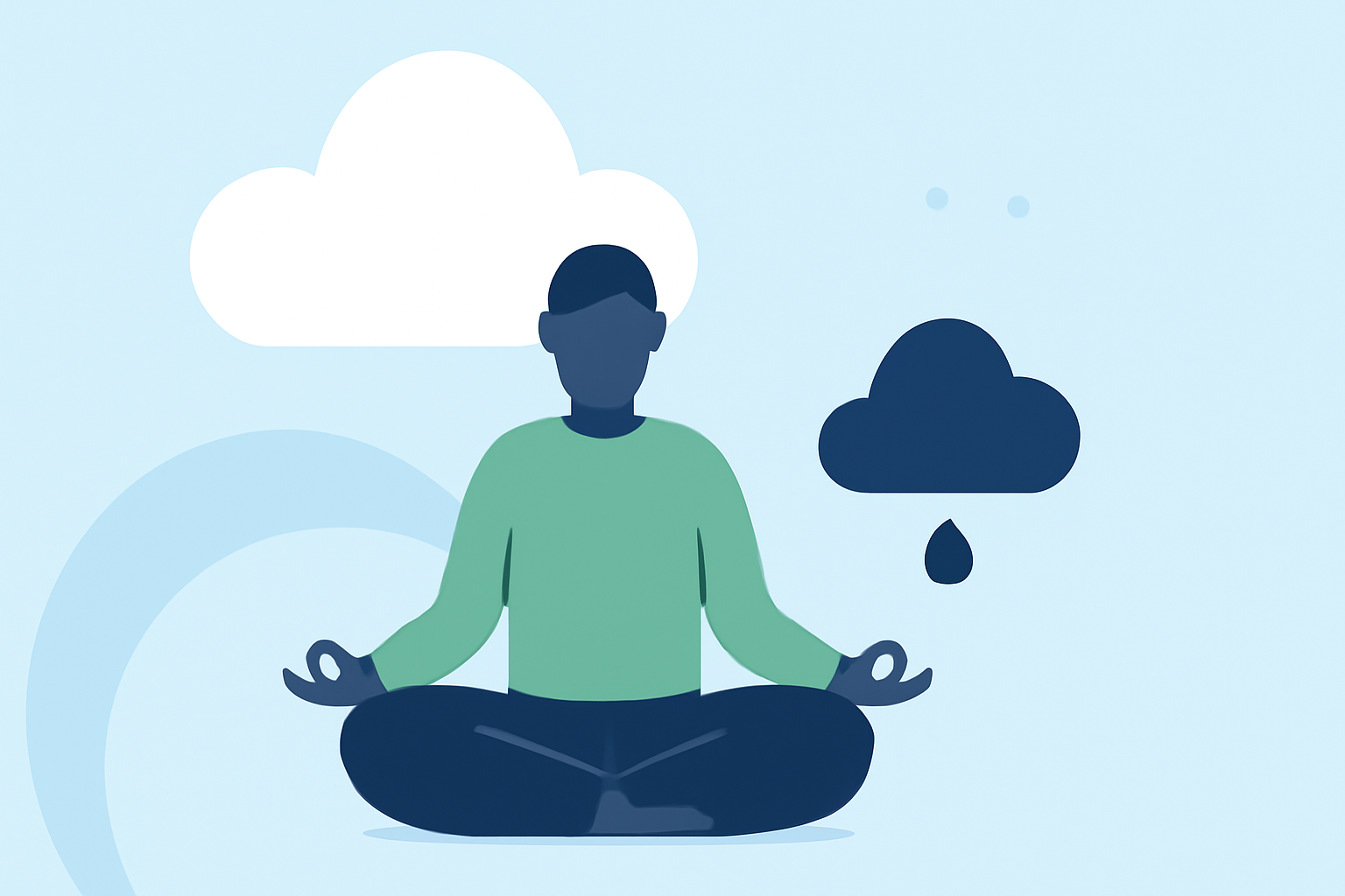 Weather Considerations for Outdoor Meditation: A Comprehensive Guide