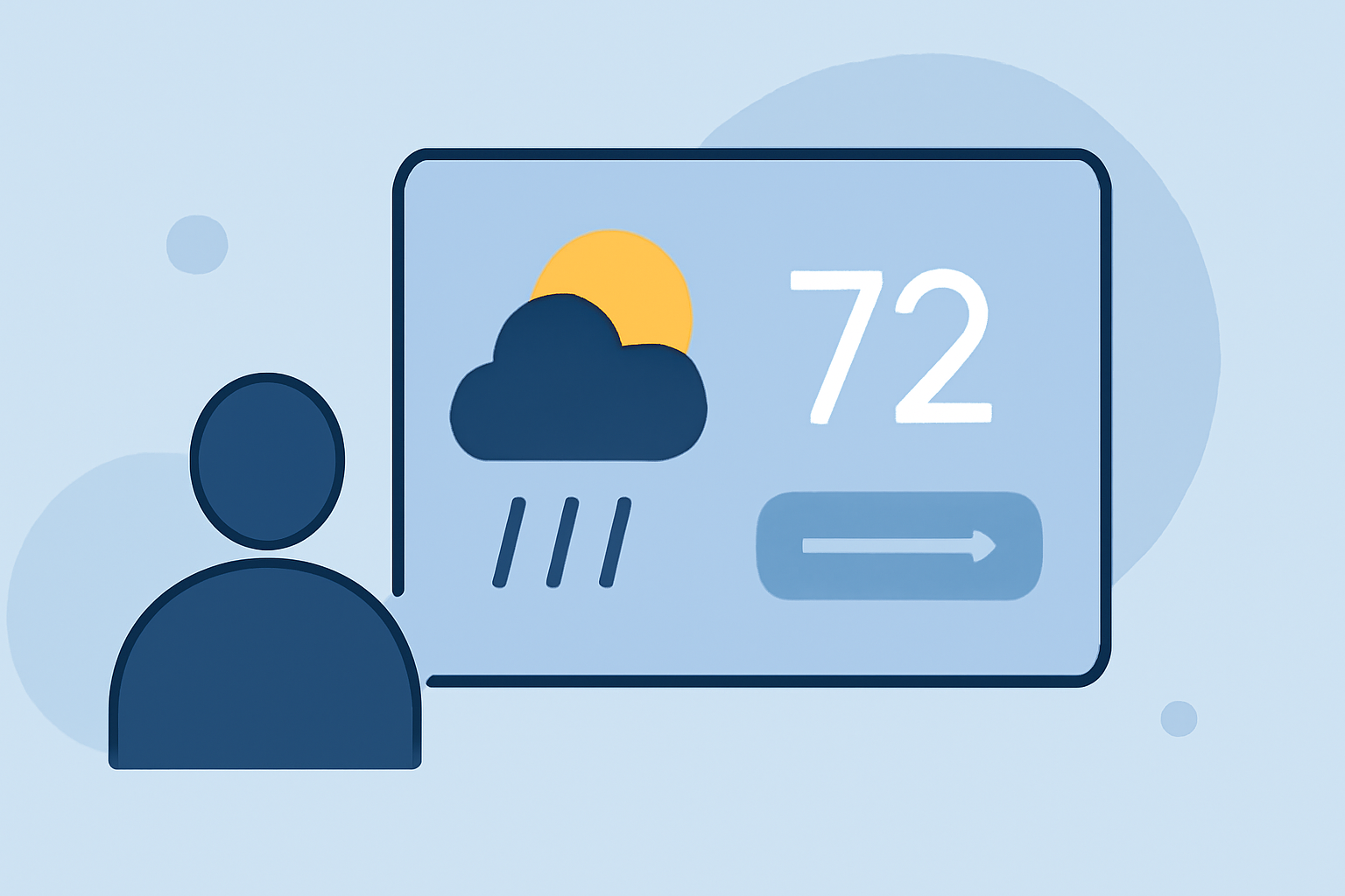 Enhancing Your Drive with Interactive Weather Widgets