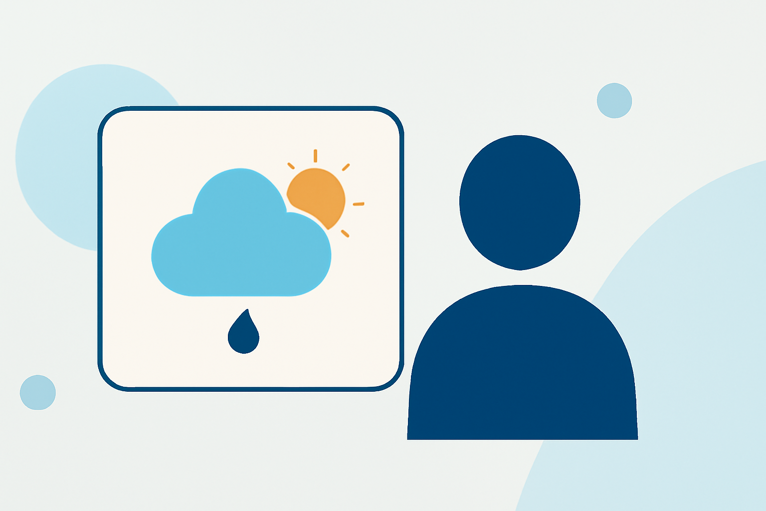 Getting Started with Weather on Travel Days Ahead of Time