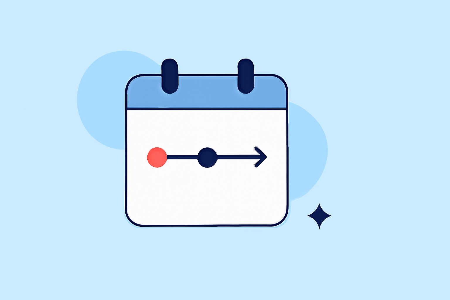 Travel Day Timeline Edits Guide for TikTok