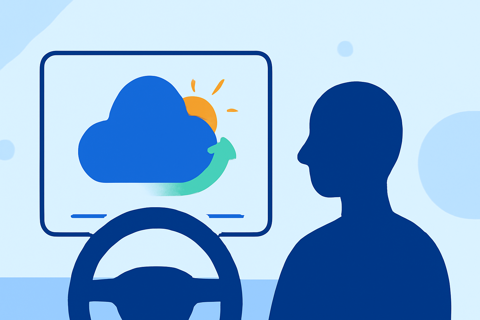 Weather for Outdoor Sports Explained in the Car