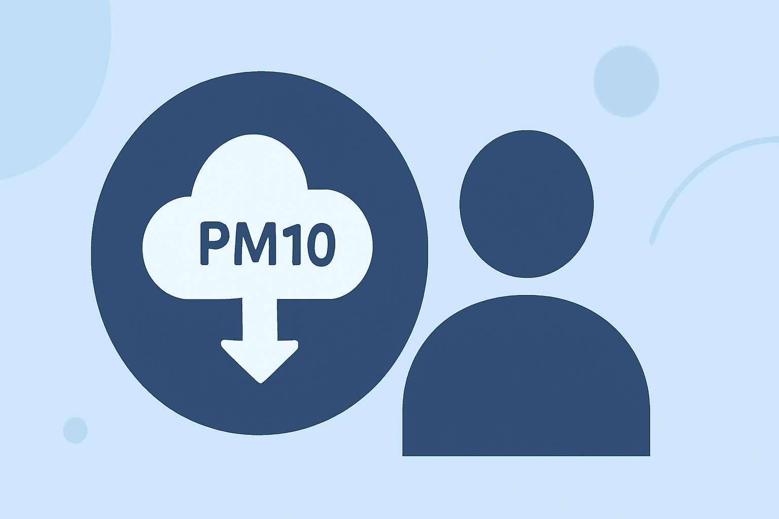 Understanding PM10 Levels During Hurricane Season
