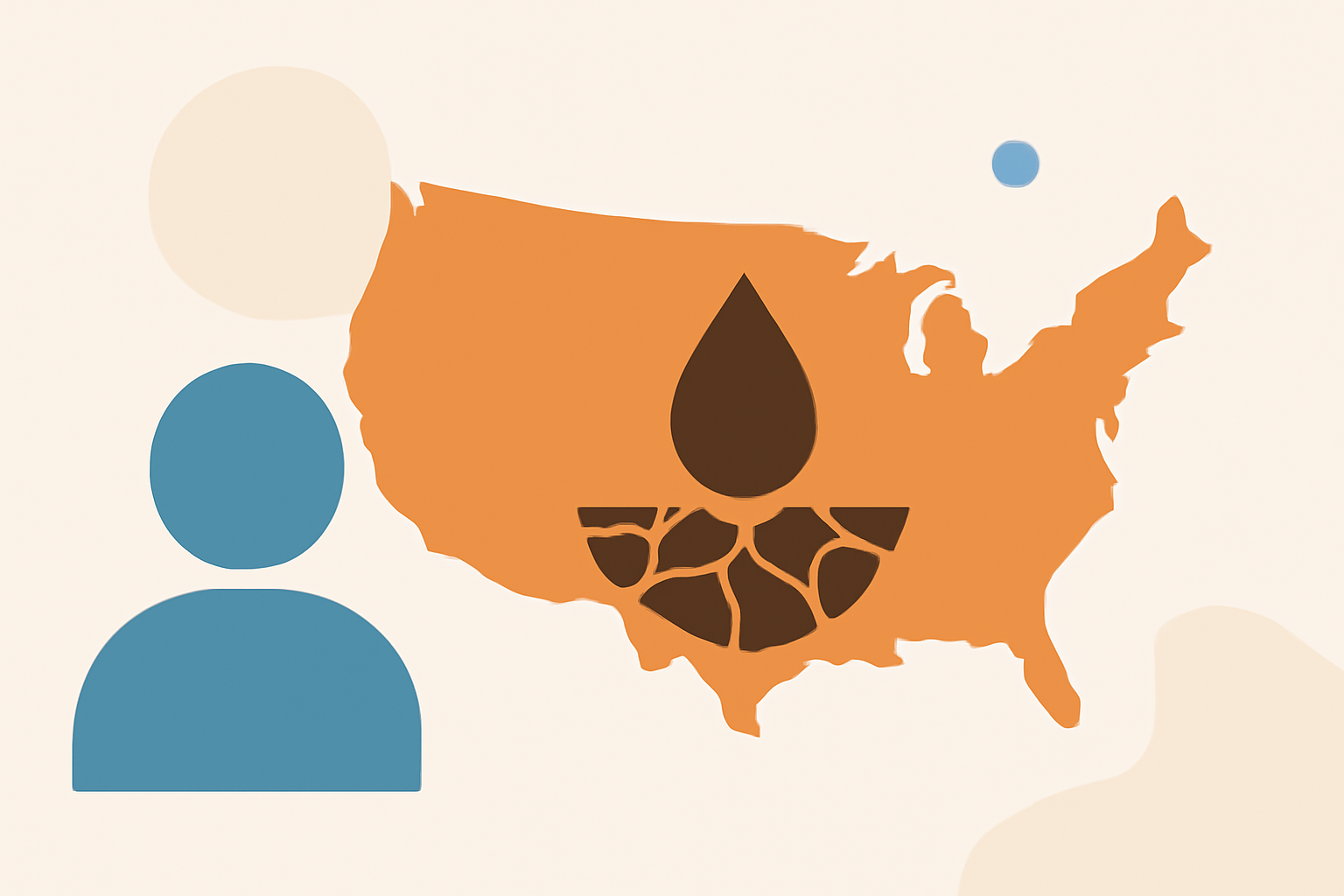 Getting Started with Drought Trends in the U.S.