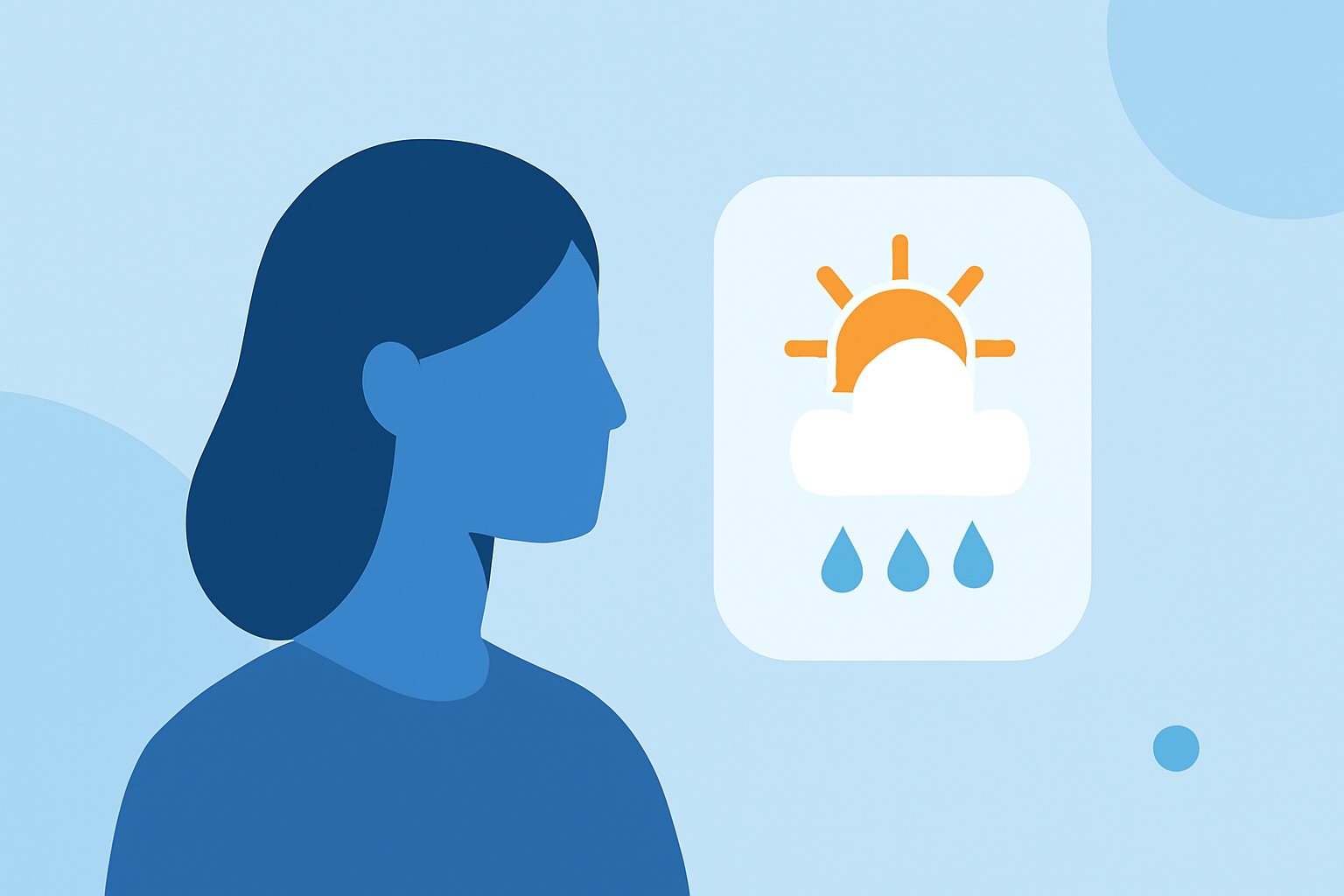 Getting Started with Skin Health Weather