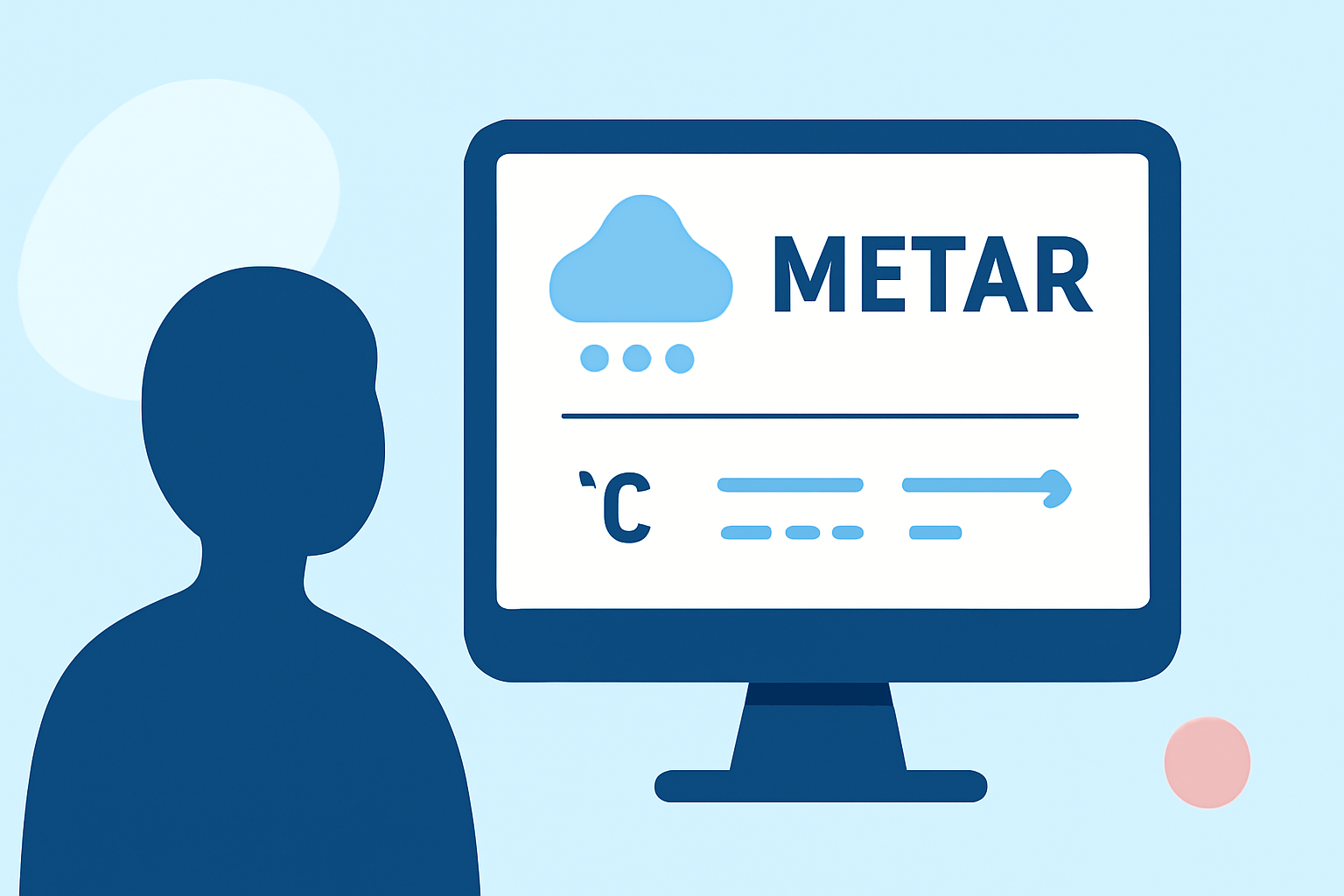 A Beginner's Guide to Reading Airport Weather Reports