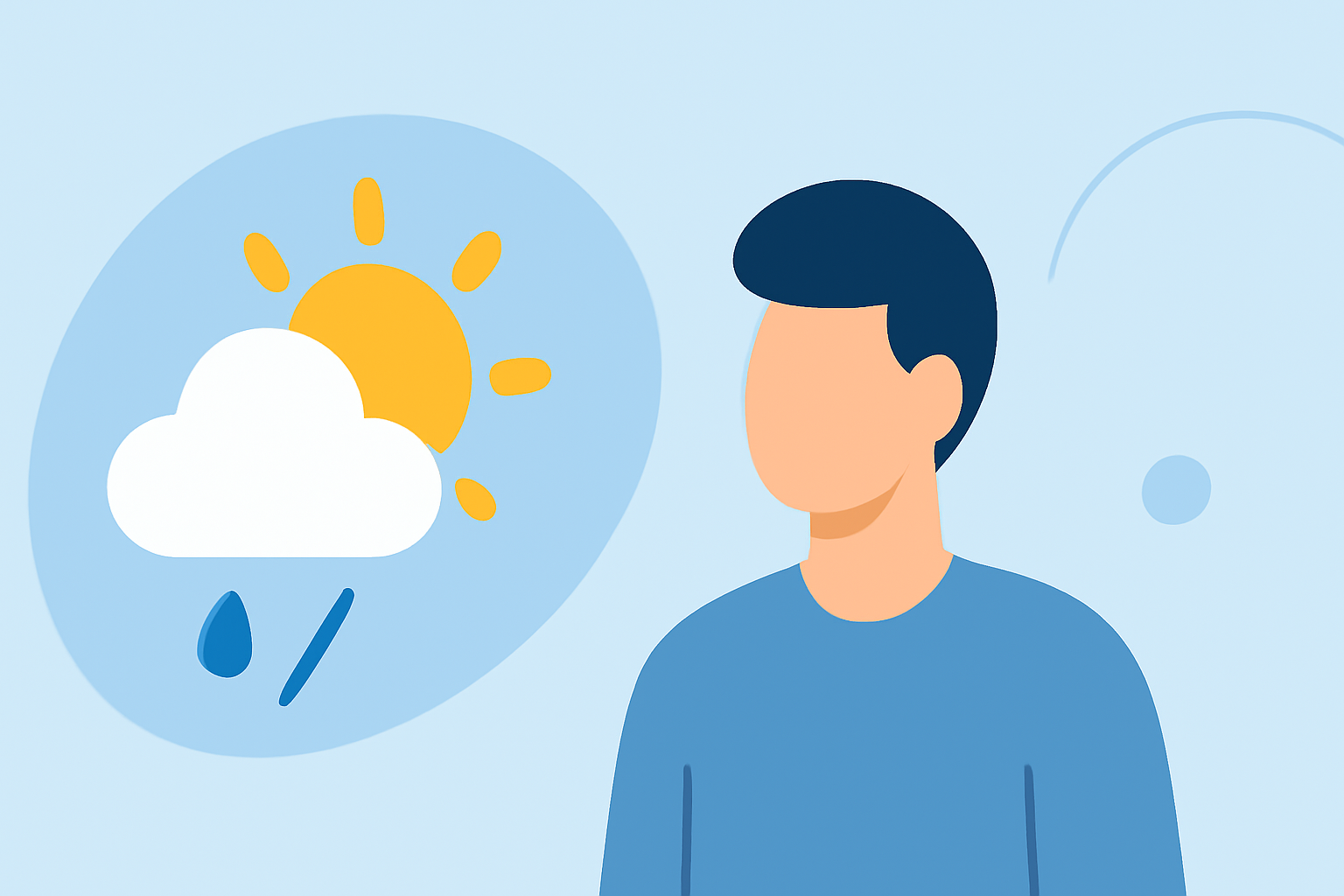 Quick Weather for School Drop-Off: Your Essential Guide