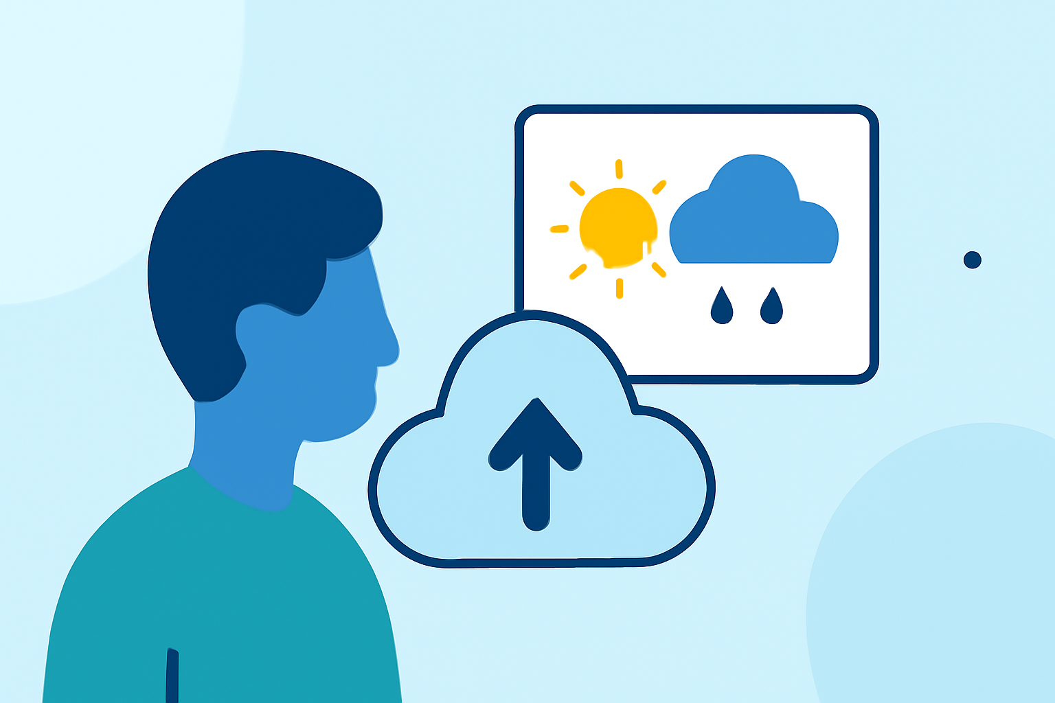 Planning Outdoor Activities: Understanding Weather Conditions and How Planes Live Can Help