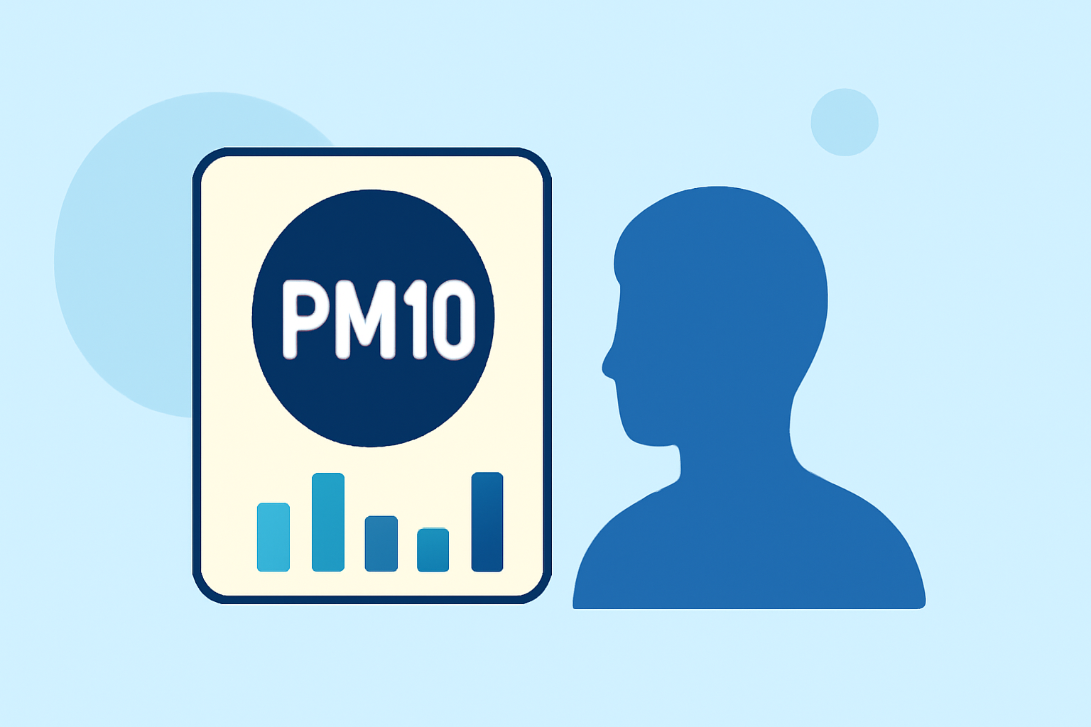 Understanding PM10 Levels: A Beginner's Guide