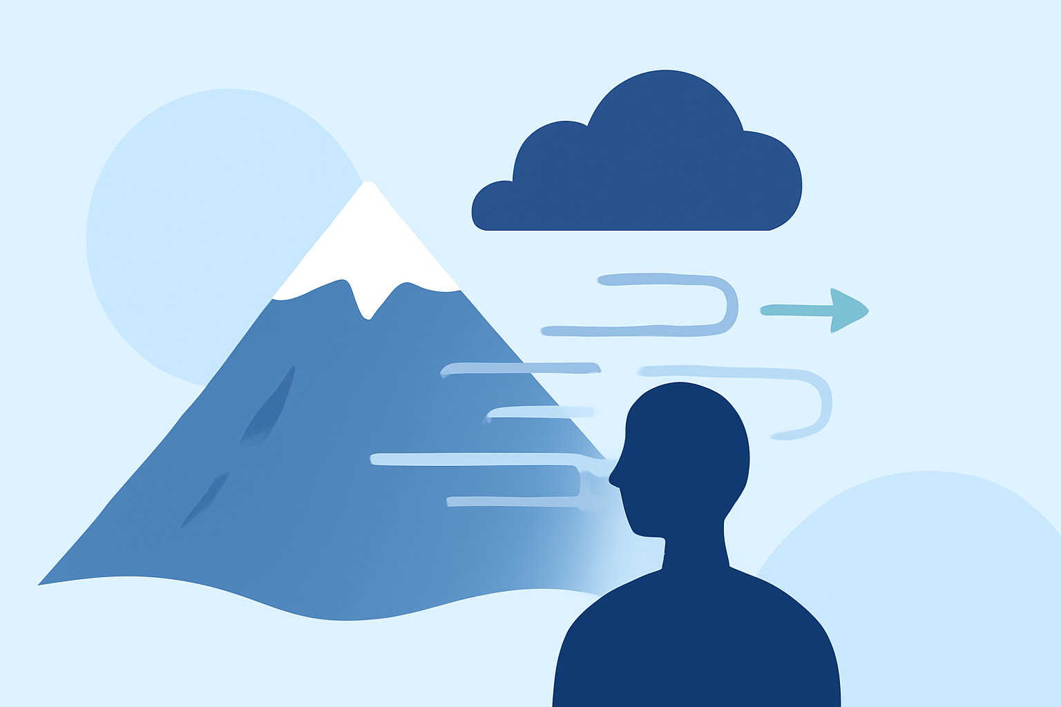 Understanding and Managing Mountain-Induced Turbulence: A Comprehensive Guide