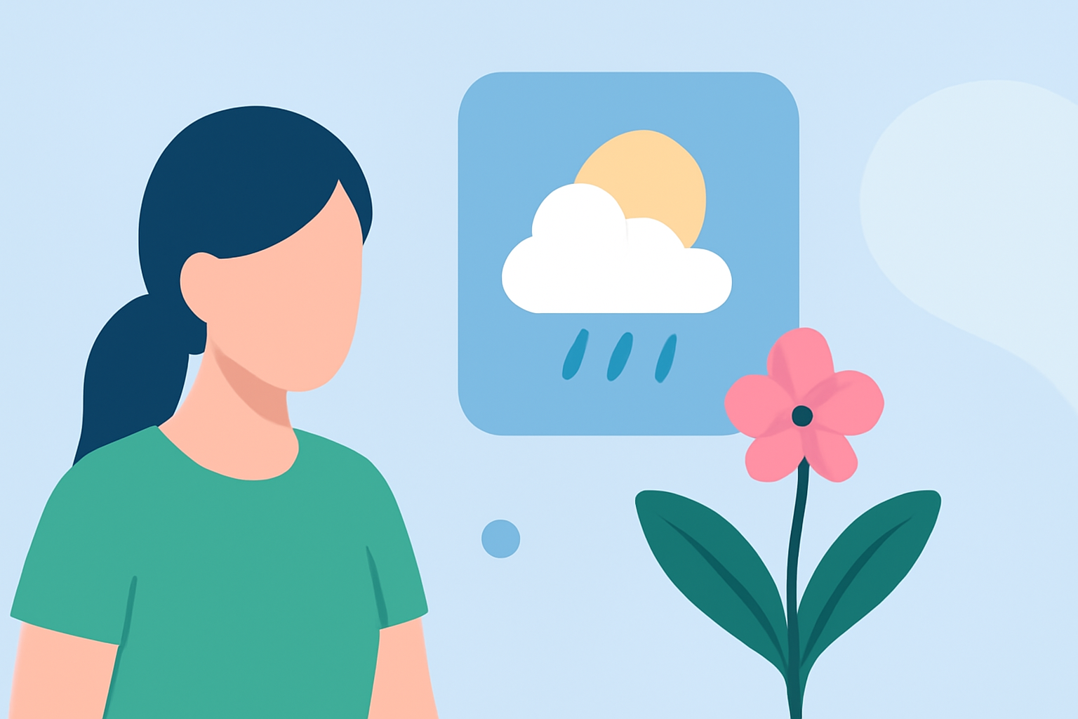 Quick Weather Insights for Orchid Growing during Workouts