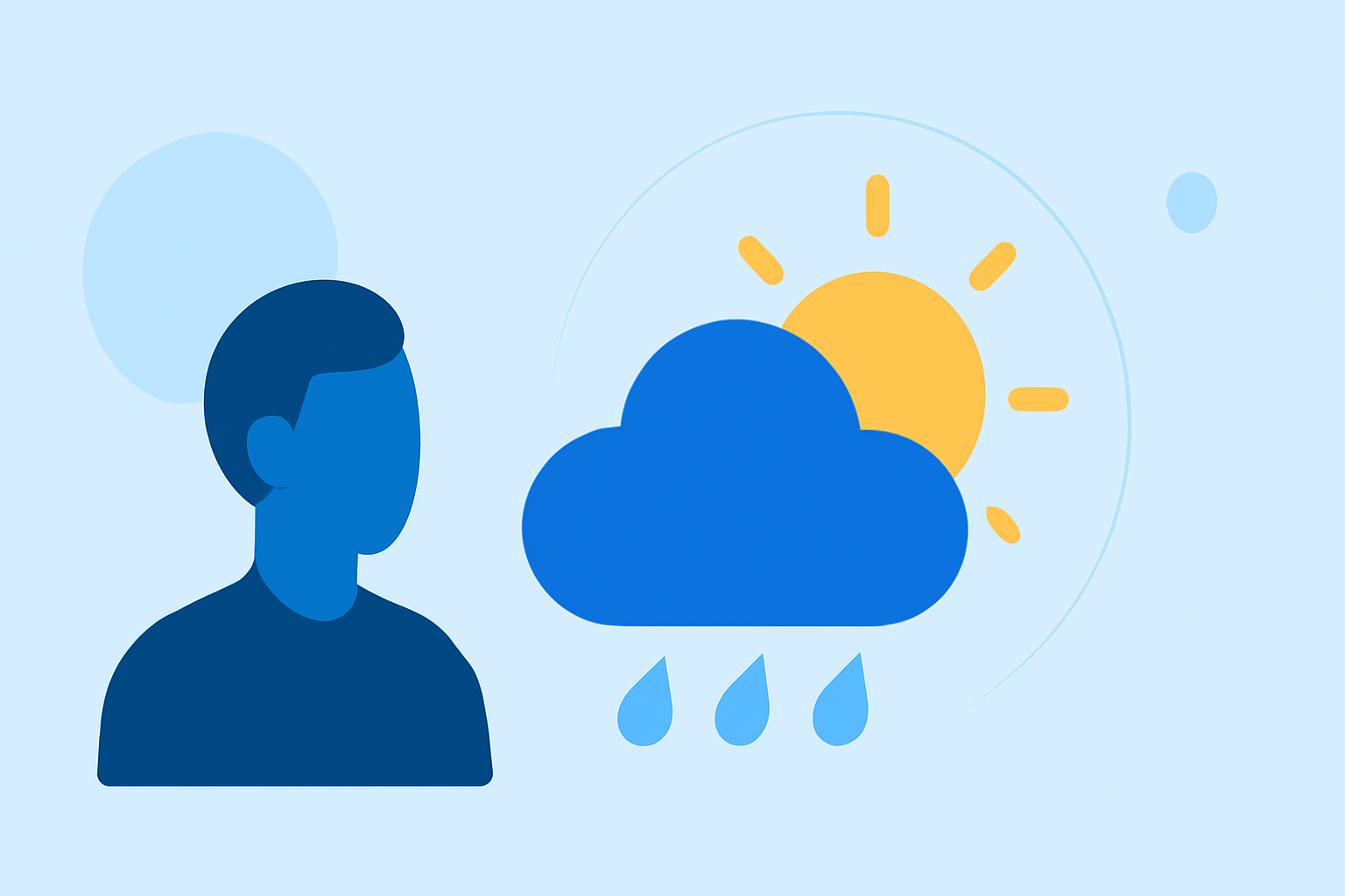 An Introduction to Weather for Layovers