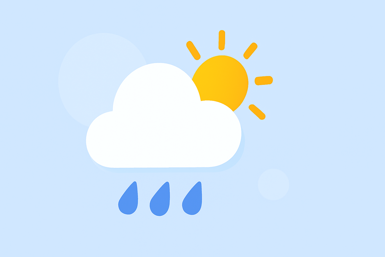 Weather for Grass Cutting Explained Fast