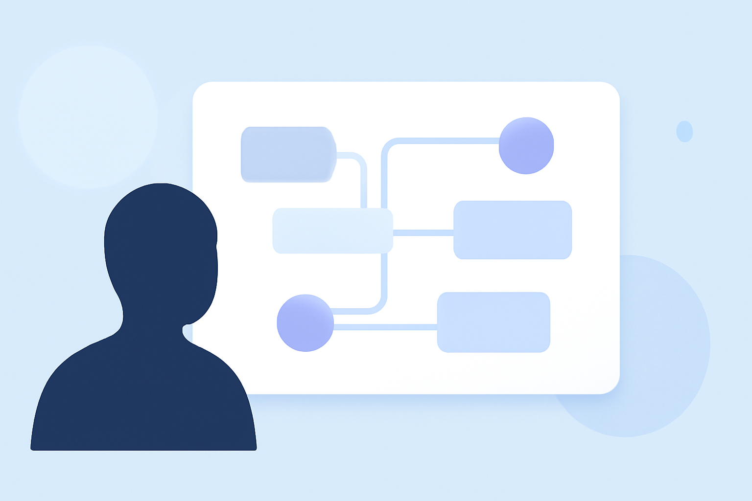 Creating an Effective Journey Map Overlay for Social Media: A Comprehensive Checklist