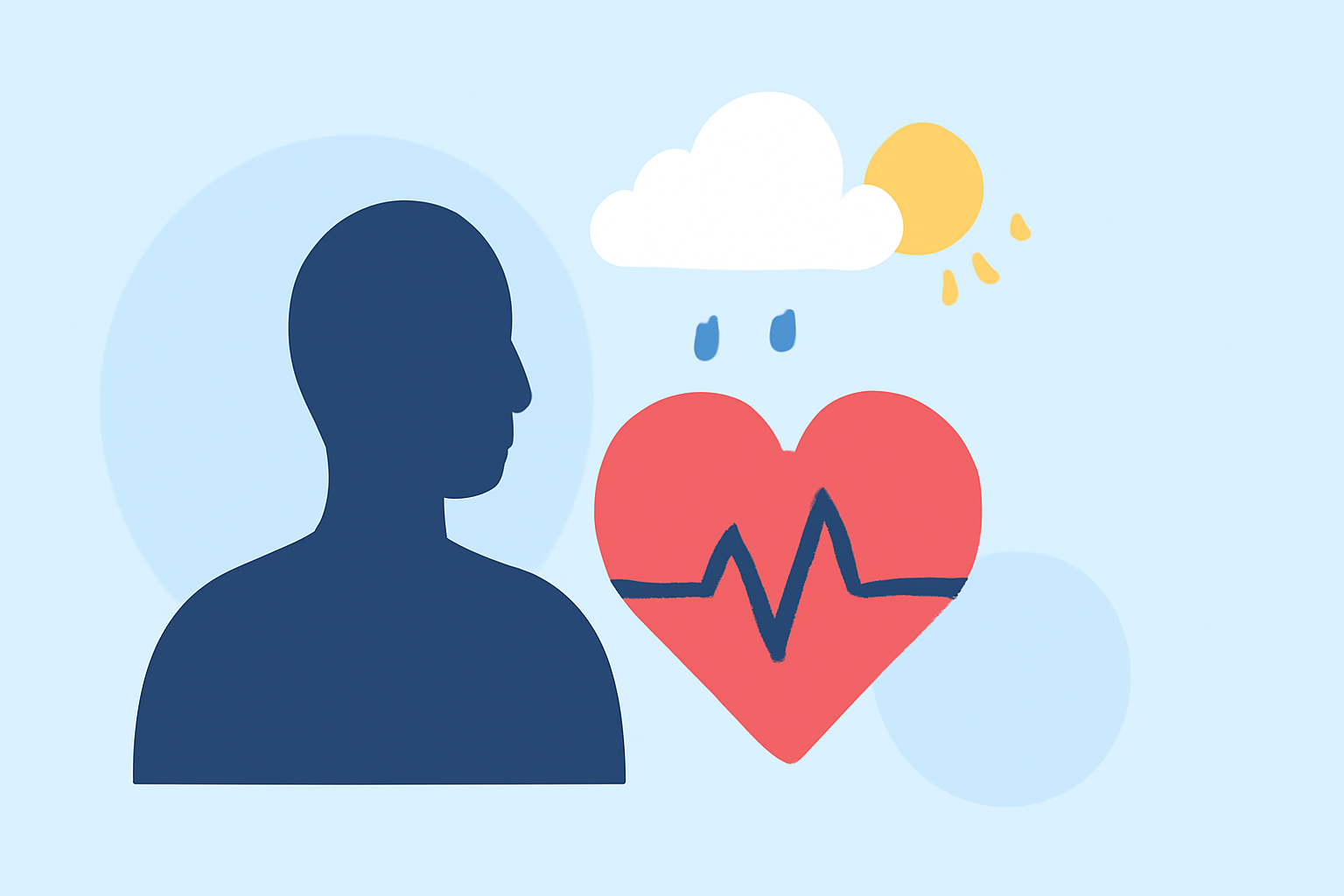 Understanding the Impact of Weather on Heart Health: A Step-by-Step Guide