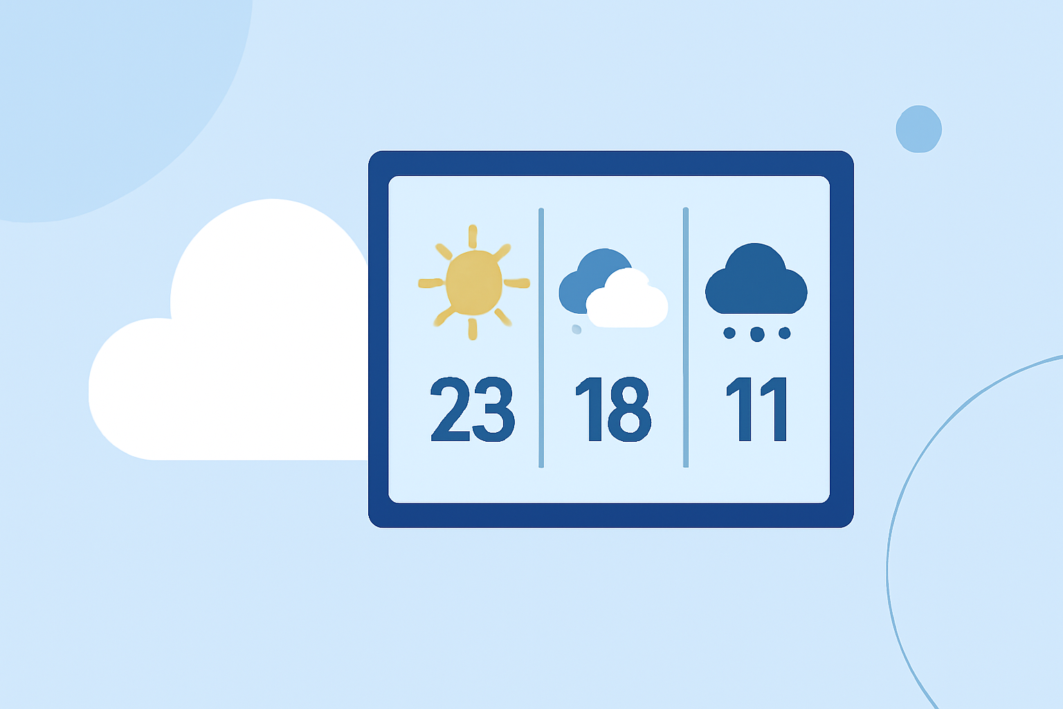 Weather Ensemble Forecasts: A Comprehensive Guide