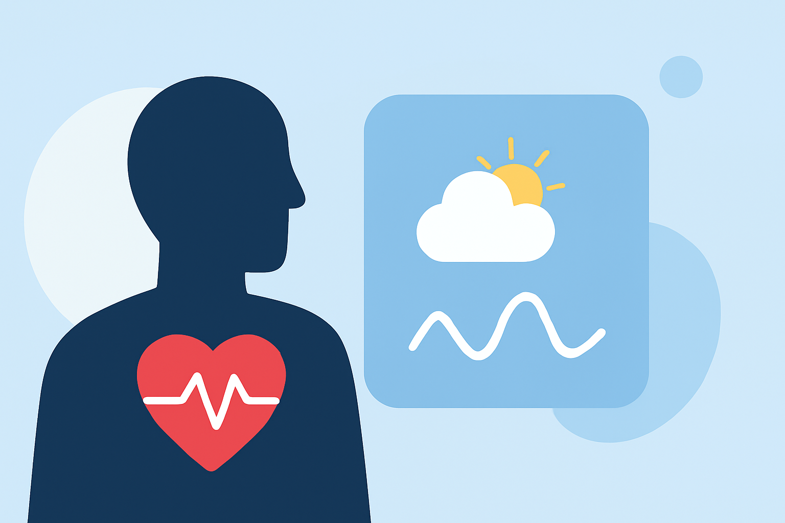 Heart Health Weather for Beginners: Guidance for Travelers