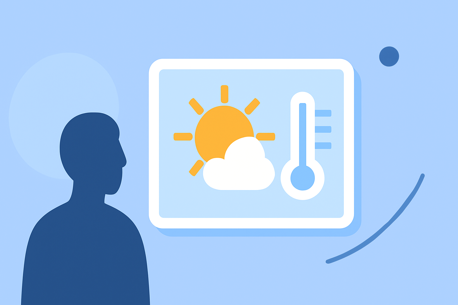 Understanding 'Feels-Like' Temperature: A Comprehensive Guide