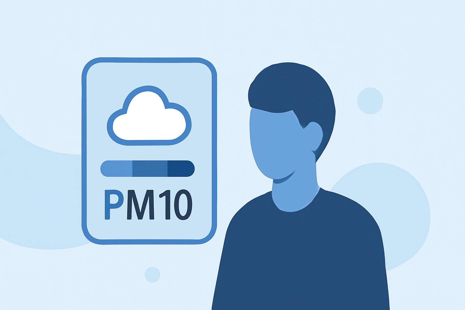 Understanding PM10 Levels During Travel: A Comprehensive Guide