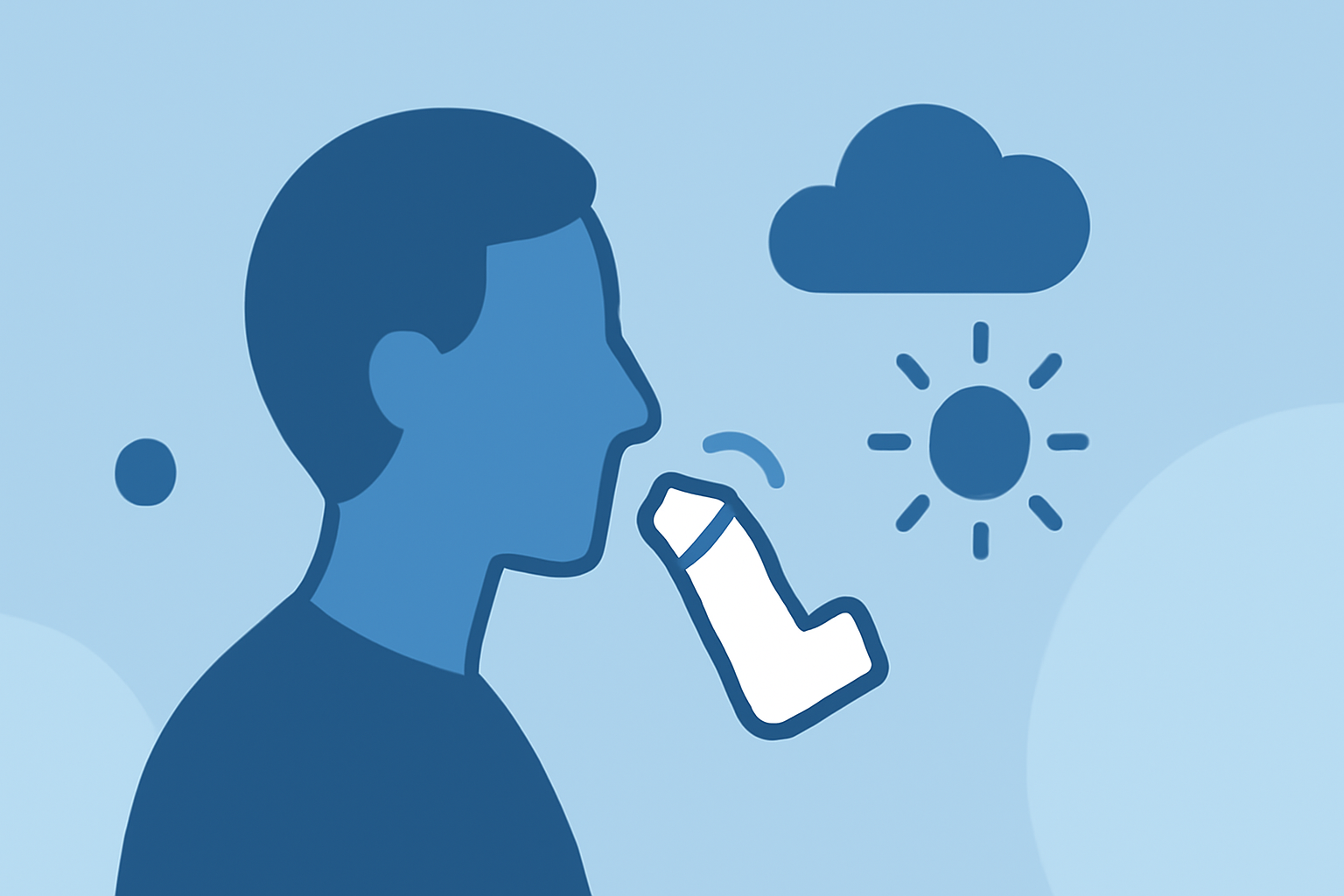 Asthma and Weather: Essential Insights for Travelers