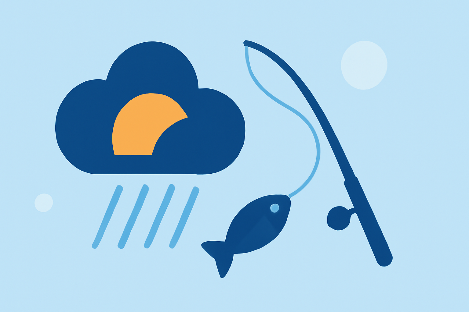 Weather for Outdoor Fishing Tips in 2026