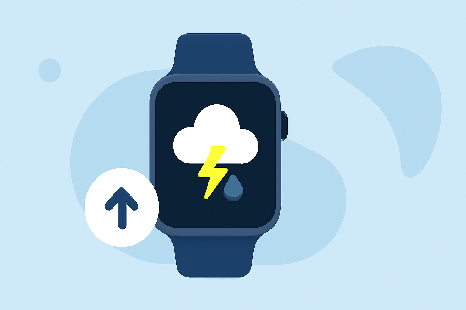 Weather Anomalies Workflow on Wear OS: Your Guide to Clime