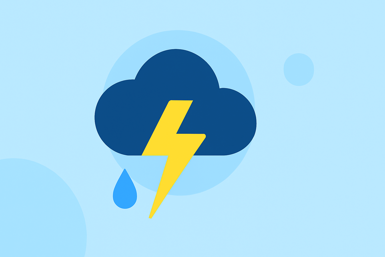 Understanding and Mitigating Afternoon Thunderstorms in the United States