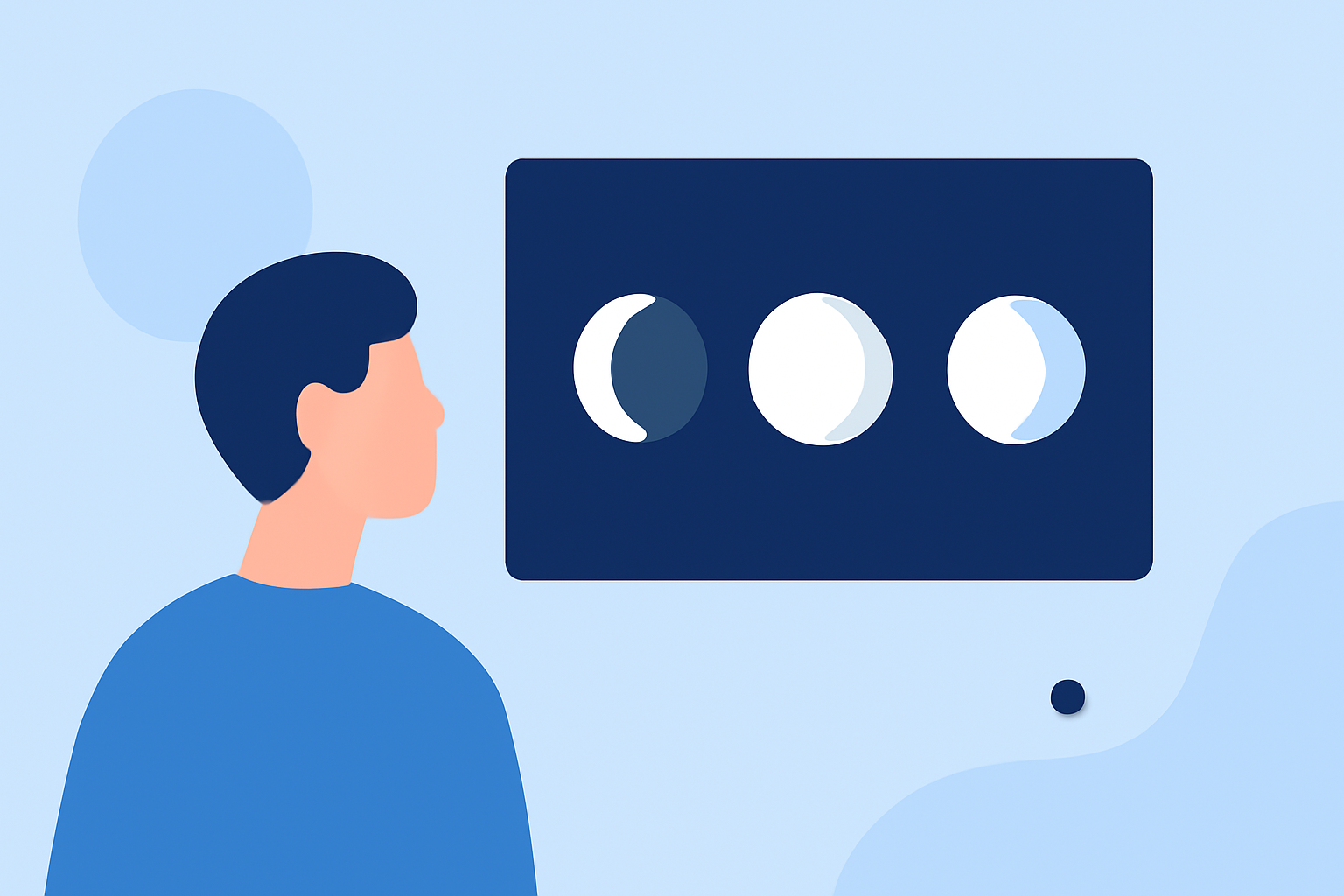 Understanding Moon Phases: A Beginner's Guide