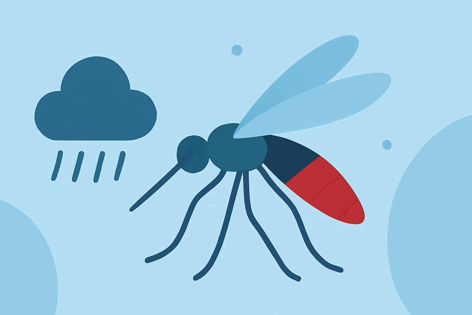 An Introduction to Mosquito Season Outlooks During Severe Weather