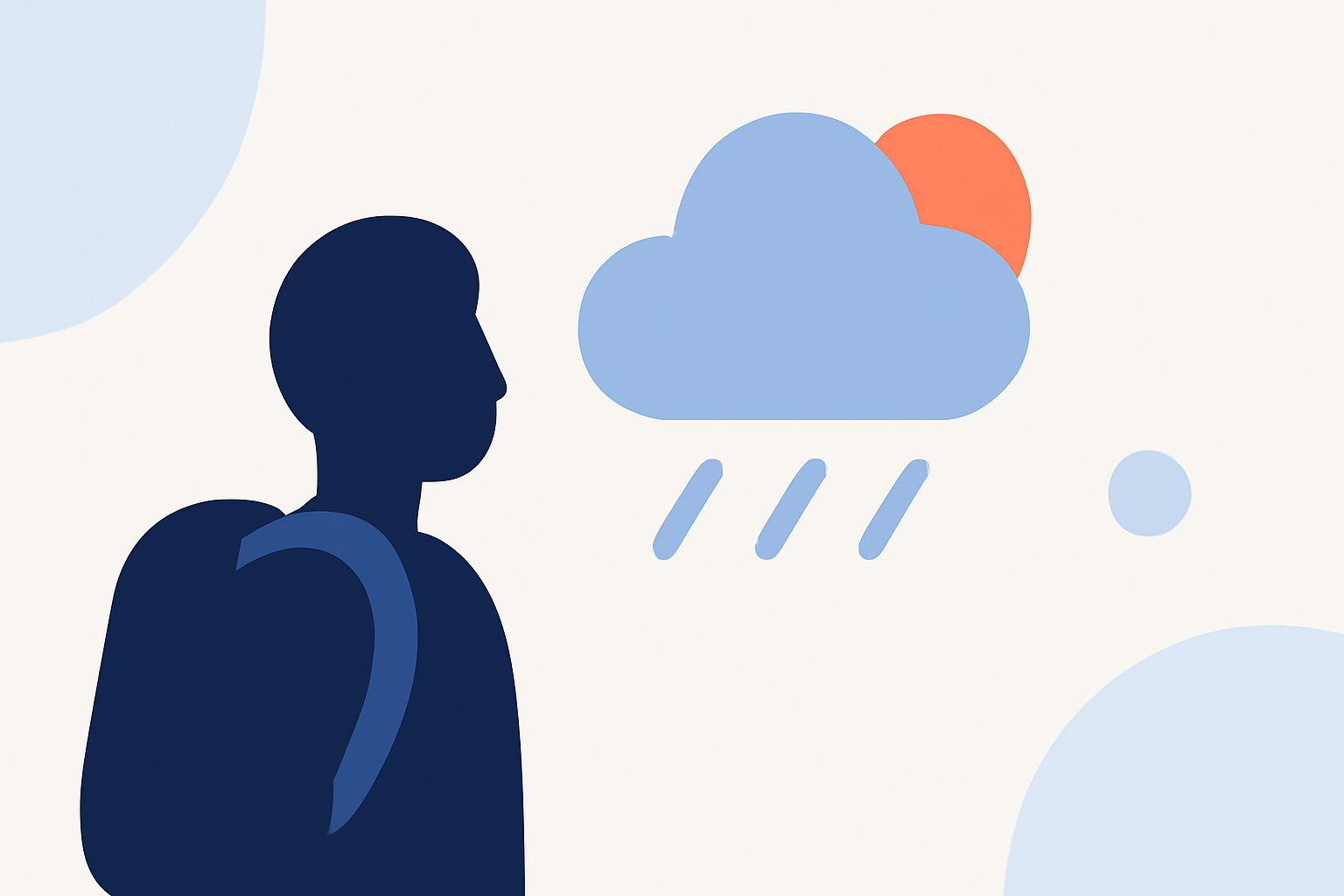 Weather Planning for Solo Travelers in 2026: A Comprehensive Guide