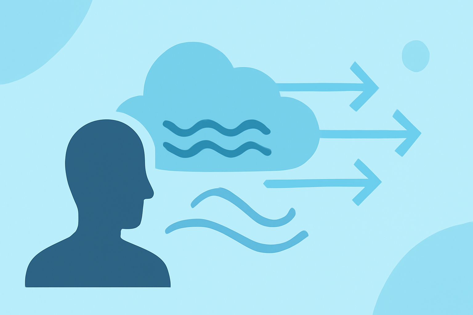 Understanding Turbulence and the Jet Stream for Beginners