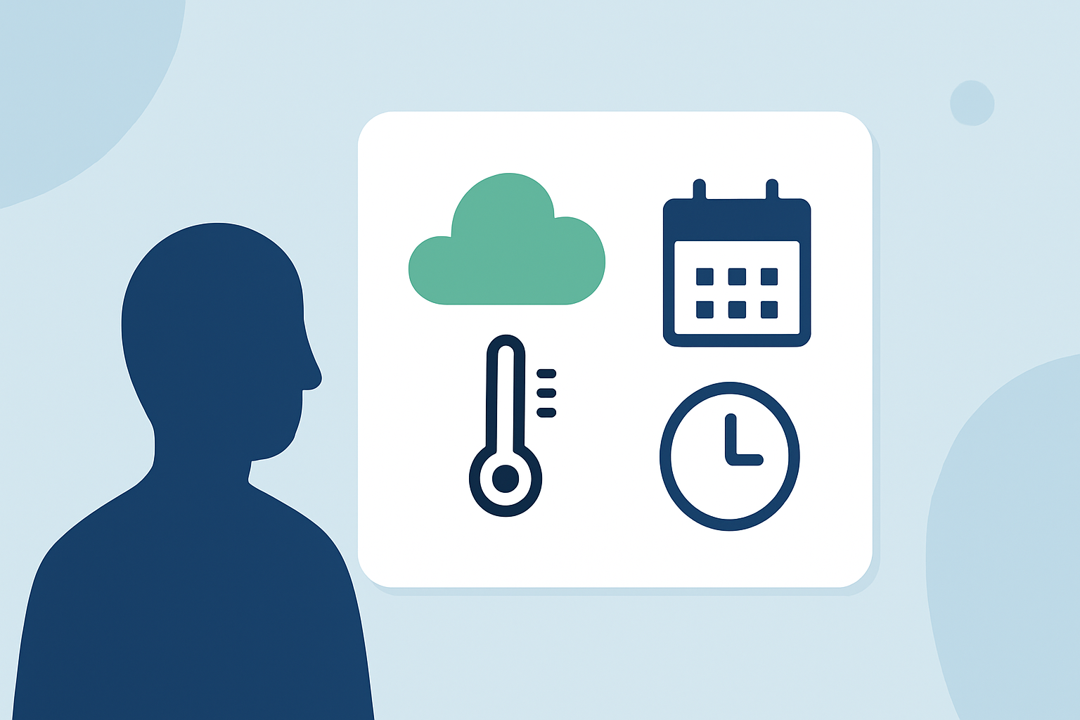 Finding the Best Time to Visit a Country Using Weather Data