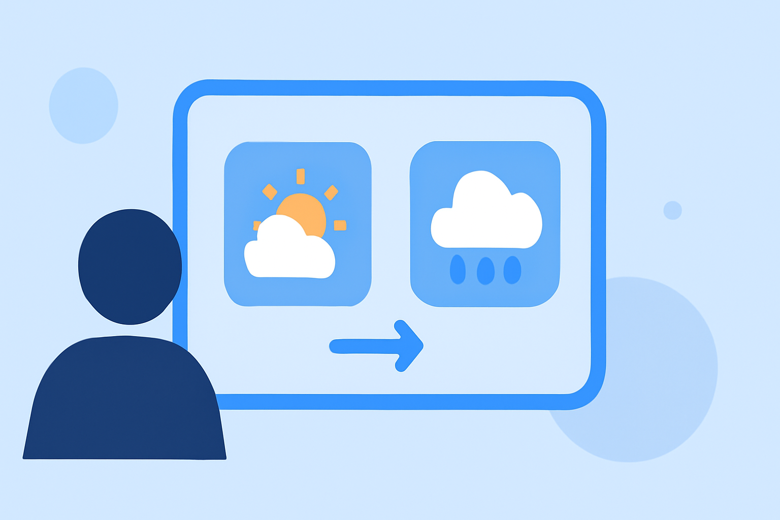 Simplifying Destination Weather Comparisons for Your Travels