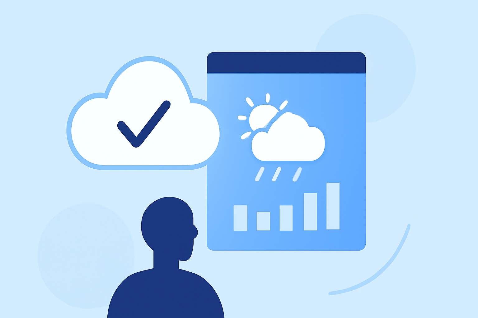 Understanding Weather Forecast Confidence Workflows