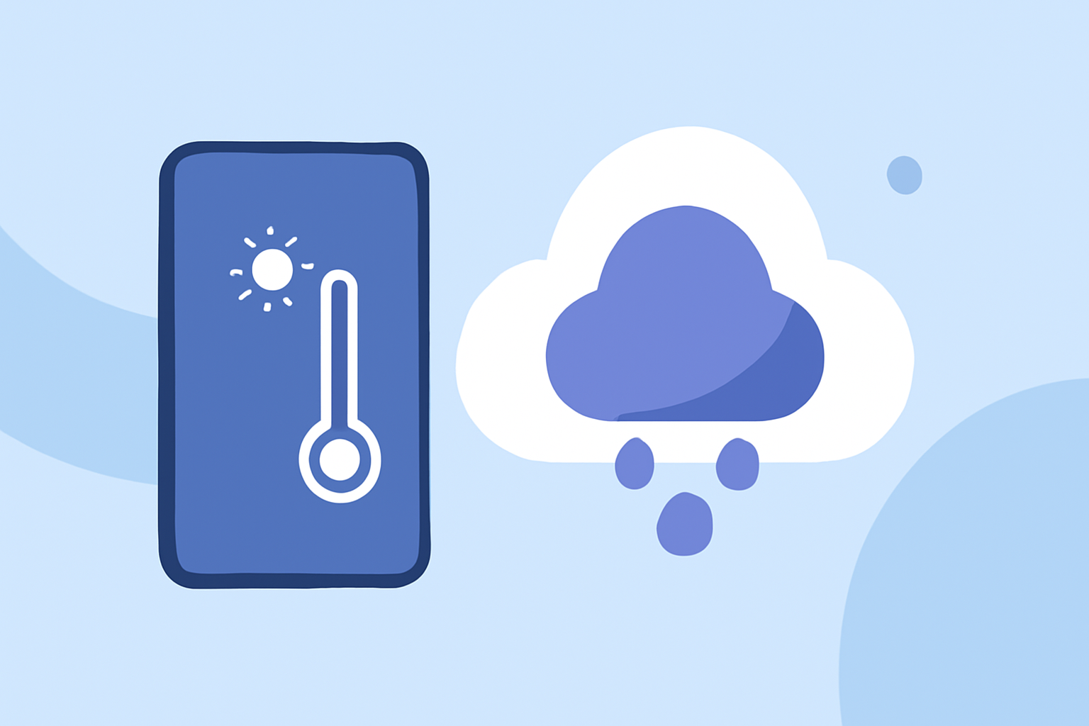 Understanding Hail Forecasts During Heat Waves