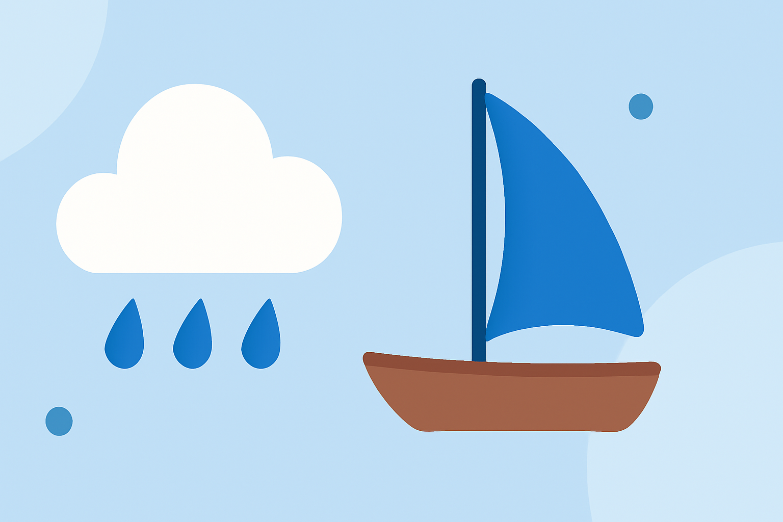 Weather for Sailing Trips: Essential Checklist for Commuters