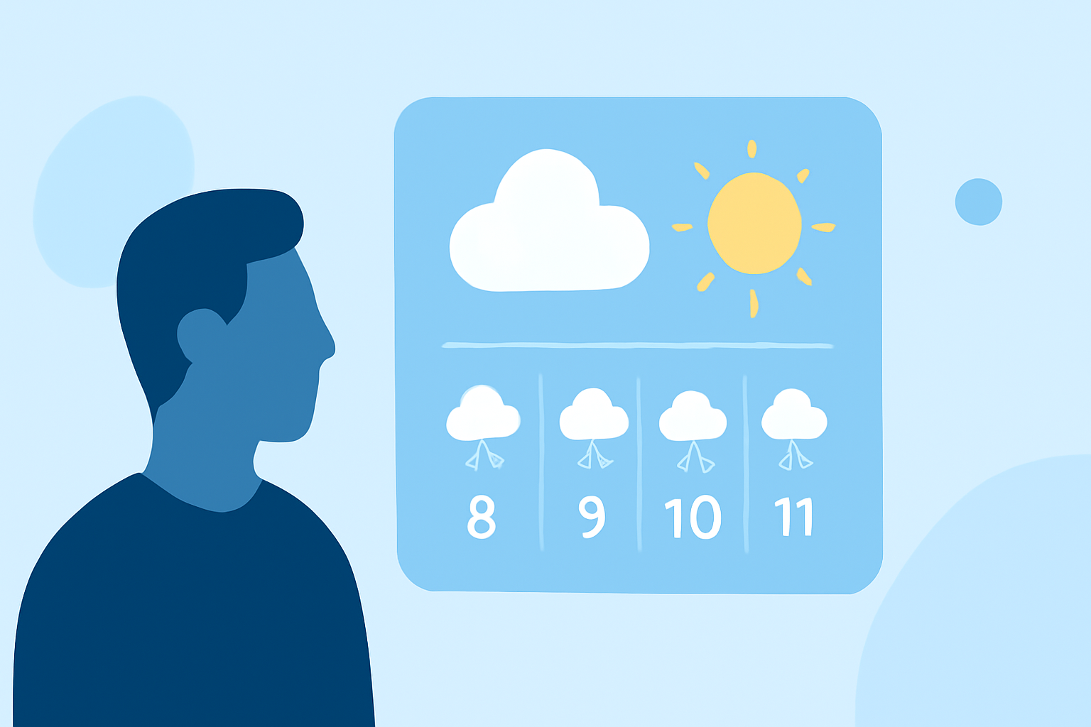 Understanding Hourly Weather Forecasts for Outdoor Events