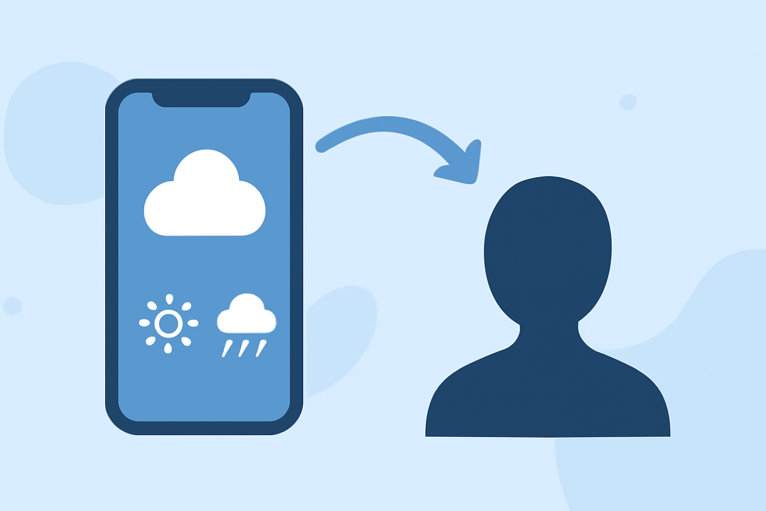 Comparing Weather Across Airports: A Comprehensive Guide for Android Users