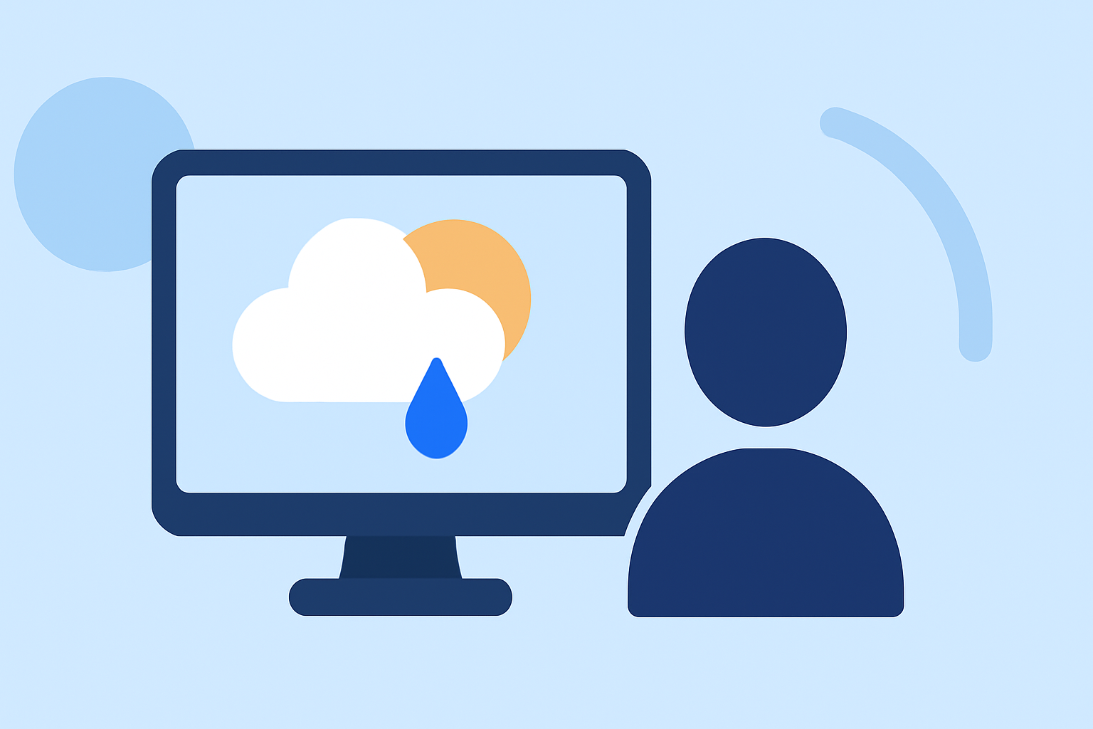 Getting Started with Destination Weather Research