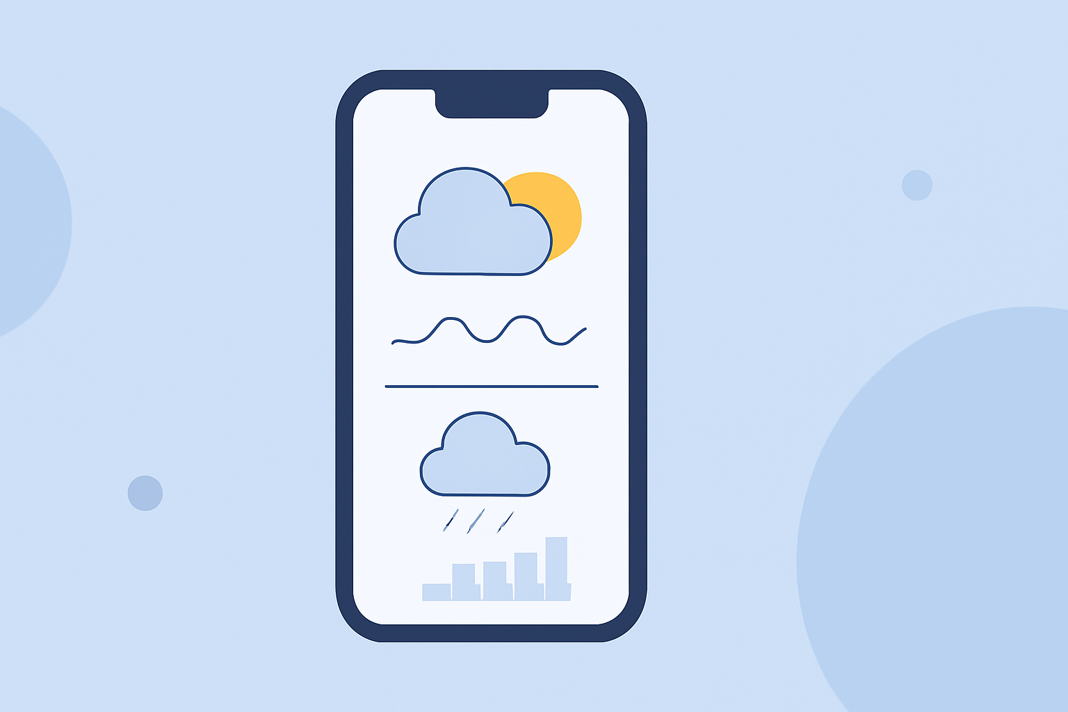 Weather Model Comparison Examples on iPhone