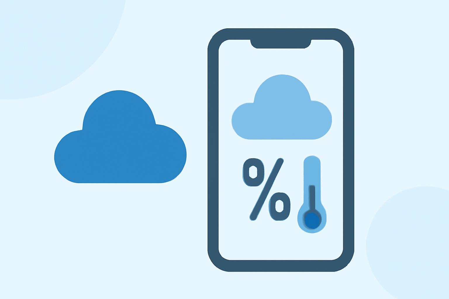 Understanding Humidity Forecasts on Android