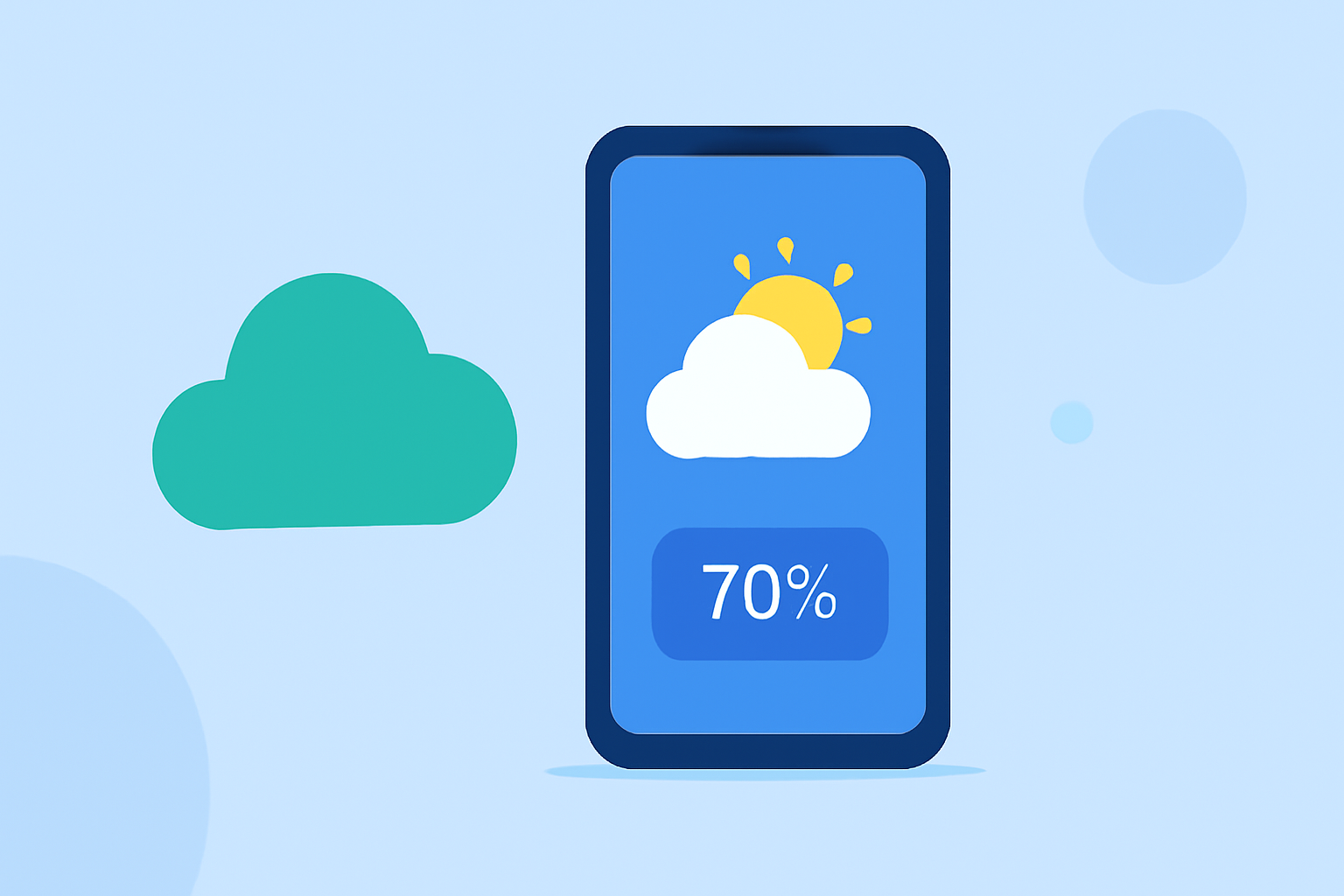 Understanding Weather Forecast Confidence on Android