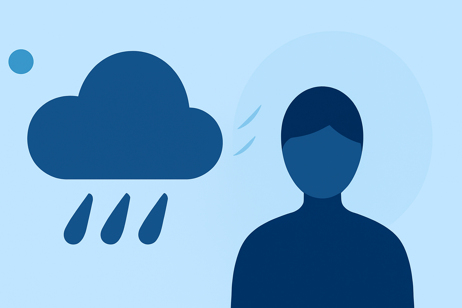 Your Guide to Rain Delays for Flights in 2026