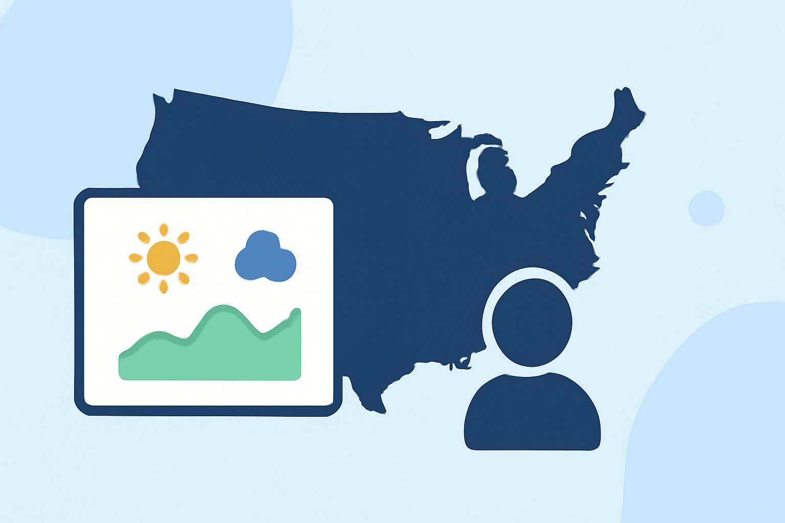 Understanding Temperate Climate Trends in the United States