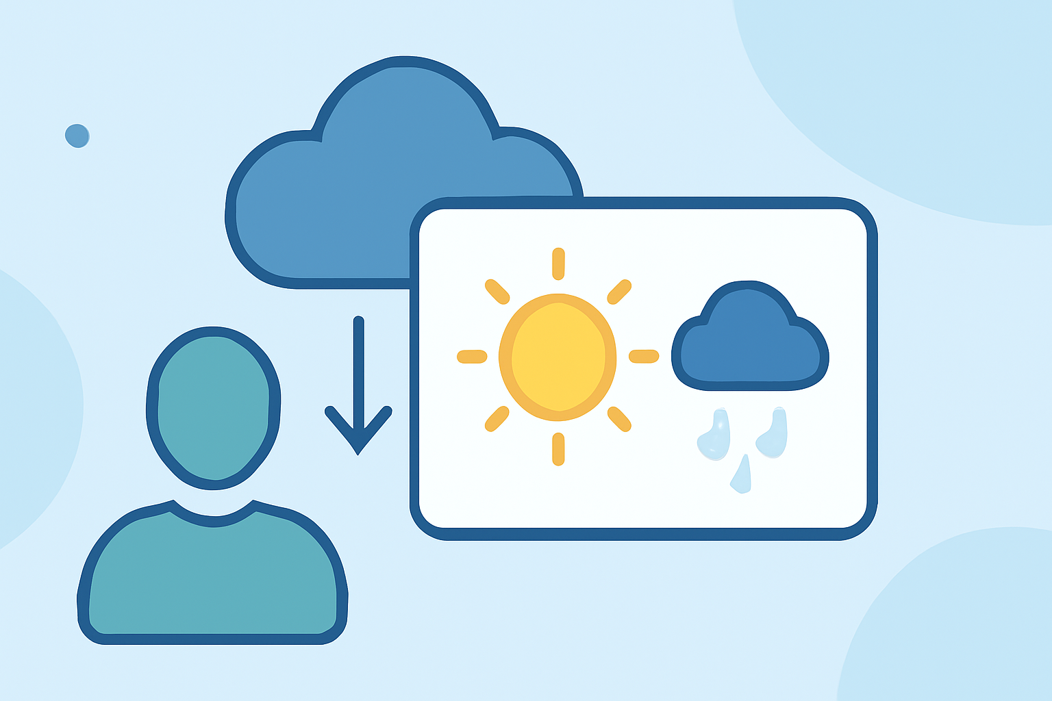 Weather Forecasting Basics: An Easy Guide