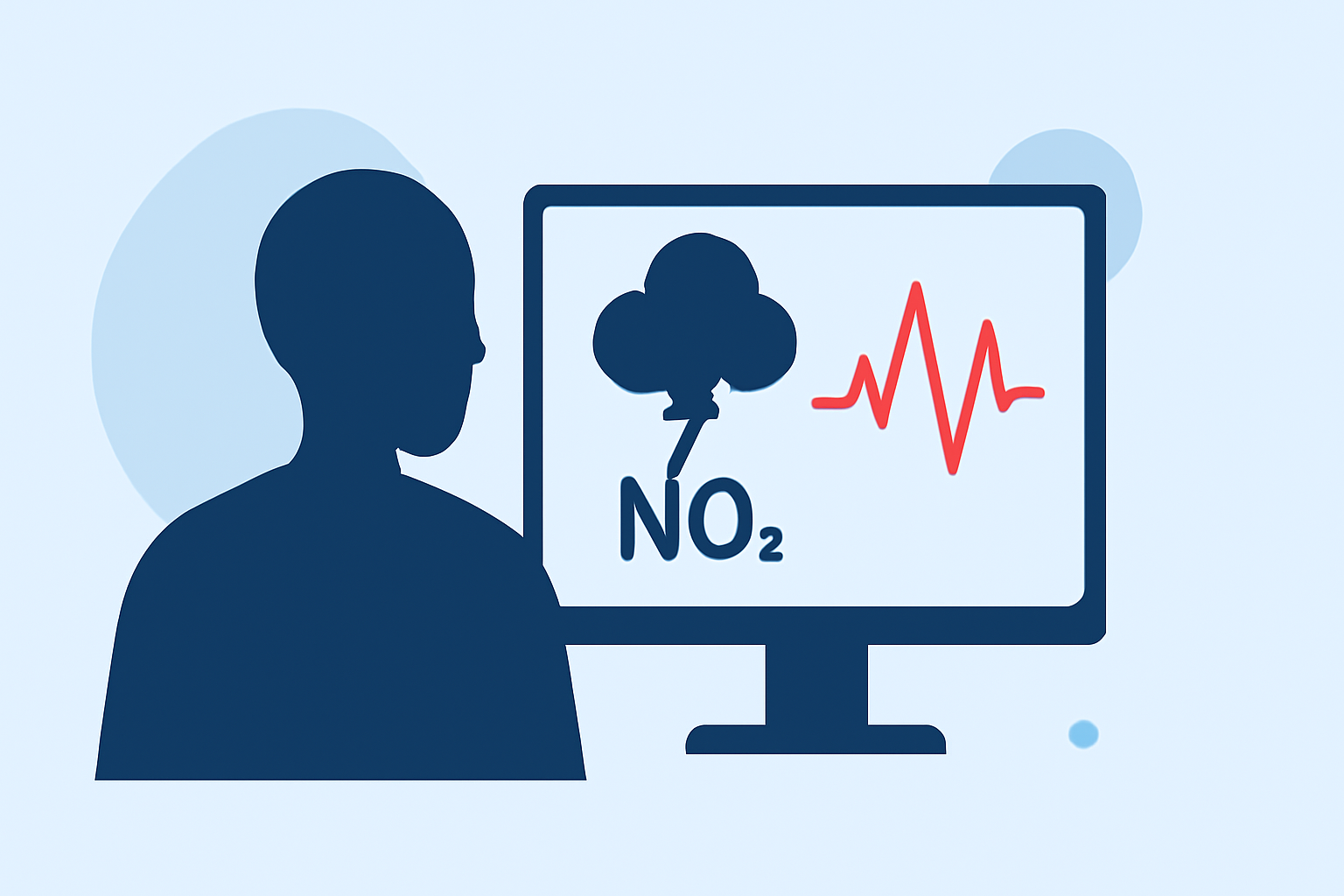 Avoiding Common Mistakes in Monitoring Nitrogen Dioxide Levels During Severe Weather